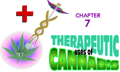 Chapter 7: Therapeutic uses of Cannabis