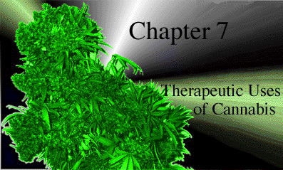 Chapter 7: Therapeutic uses of Cannabis